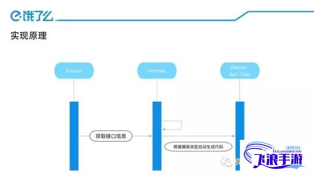 手机视频转音频mp3软件免费下载-手机音频转换mp3v0.6.4免费官方版