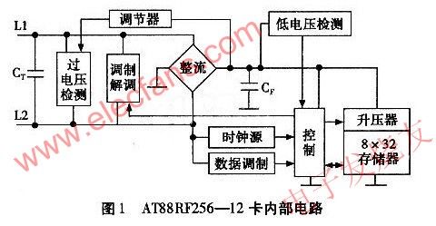 (rf射频线线损) RF射频线的科技之源：全面展现高清画质的神秘面纱，成就无线传输的卓越非凡