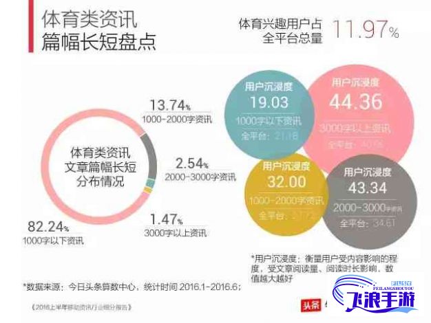 以黑料官网为核心，深入探索时尚前沿｜最新潮流资讯一手掌握【官方直达】