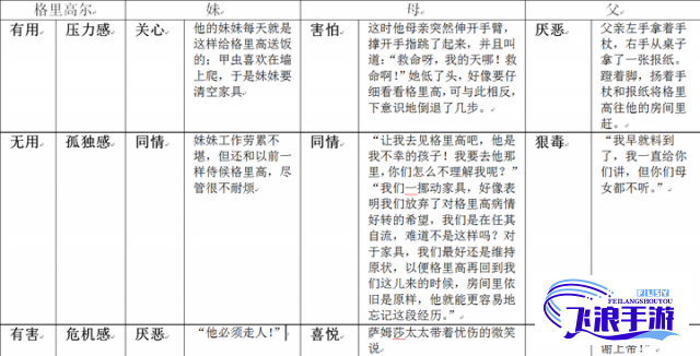 《以翁止熄痒苏钥》第九章解读：理解关键人物的心理转变与情节发展如何波澜壮阔