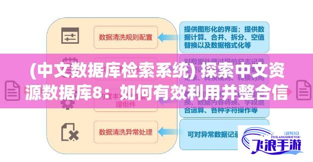 (中文数据库检索系统) 探索中文资源数据库8：如何有效利用并整合信息提升研究效率?