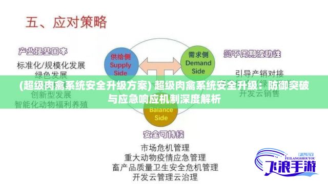 (超级肉禽系统安全升级方案) 超级肉禽系统安全升级：防御突破与应急响应机制深度解析