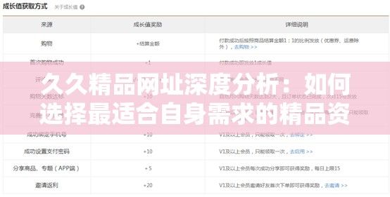 久久精品网址深度分析：如何选择最适合自身需求的精品资源?