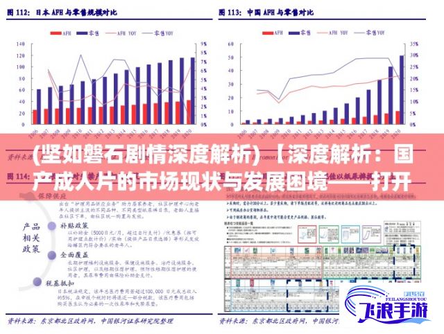 (坚如磐石剧情深度解析) 【深度解析：国产成人片的市场现状与发展困境——打开封闭的局面还需坚持品质提升、机制创新与社会认知度提升】