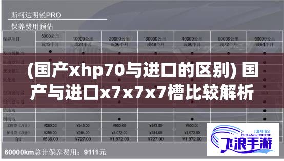 (国产xhp70与进口的区别) 国产与进口x7x7x7槽比较解析：权衡性能优劣，挖掘性价比，透析市场差距——探究选购进口还是国产槽更明智