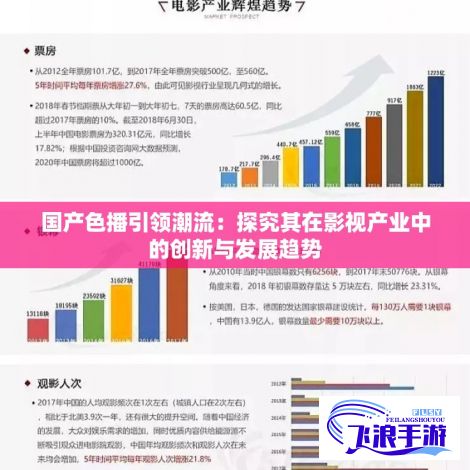 国产色播引领潮流：探究其在影视产业中的创新与发展趋势