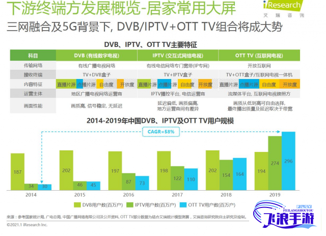 色视频下载-斯托克利平台的发展历程v8.2.6最新版本