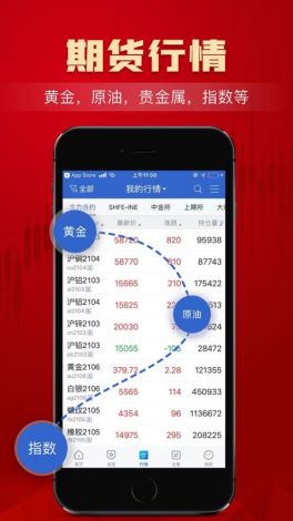 黄金网站app免费下载-黄金交易v1.5.4最新版