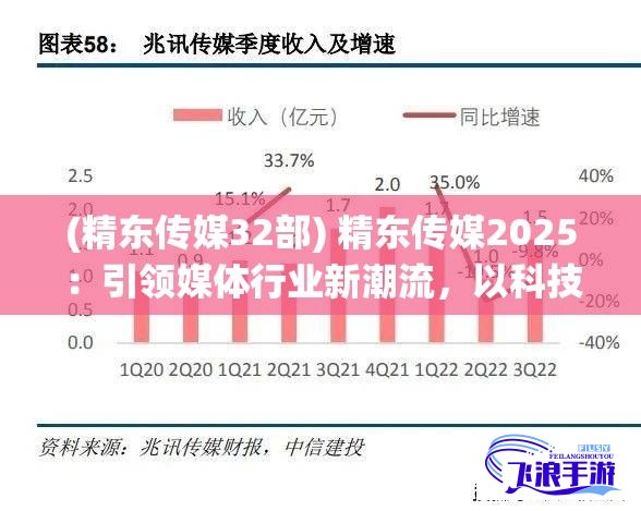 (精东传媒32部) 精东传媒2025：引领媒体行业新潮流，以科技改革创新开新篇——聚焦先进技术应用，打破传统束缚，焕发媒体行业新活力