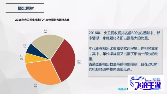 (隐秘的角落深度剖析) 深度剖析：麻豆网创新模式引领成人内容行业新潮流，如何变革打开全球市场的新局面