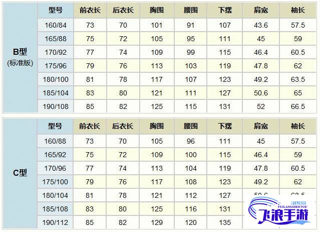 (日本服装尺码和中国尺码对照表) 日本服装尺码解读：了解一码二码三码与国际尺寸的对应关系