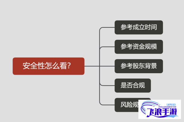 (零风险理论) 零风险挑战：探寻9幺破解版的安全性及合法性详解"【分析法律框架与安全隐患】