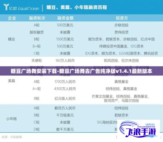 糖豆广场舞安装下载-糖豆广场舞去广告纯净版v1.4.1最新版本