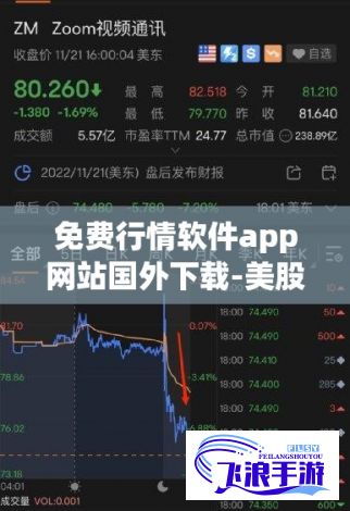 免费行情软件app网站国外下载-美股行情appv1.2.7最新版本