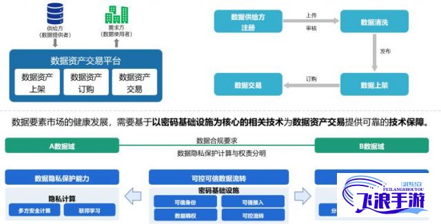 (久草还能看吗?) 久草网站深度探讨：如何在数字时代保护个人隐私和安全？