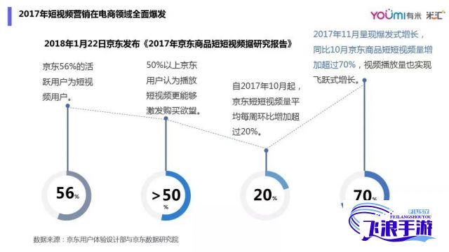 (青青a国) 【探索青青国产视频：如何借助视频平台提高品牌影响力？】分析实例，掌握关键策略！