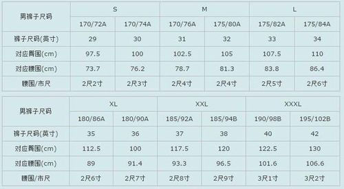 (日本服装尺码解读图) 日本服装尺码解读：了解一码二码三码与国际尺寸的对应关系