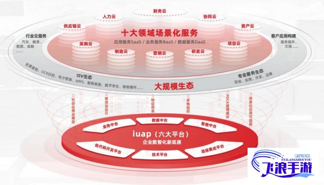 黄金软件app免费安装下载-下载appv3.8.5最新版本